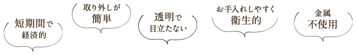 短期間で経済的、取り外しが簡単、透明で目立たない、お手入れしやすく衛生的、金属不使用